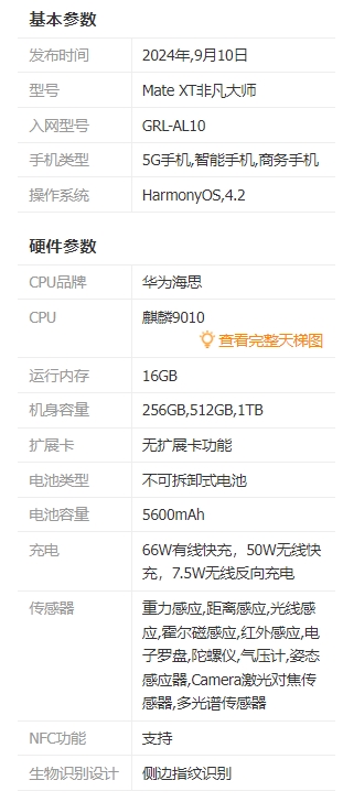 华为Huawei Mate XT非凡大师配置参数介绍