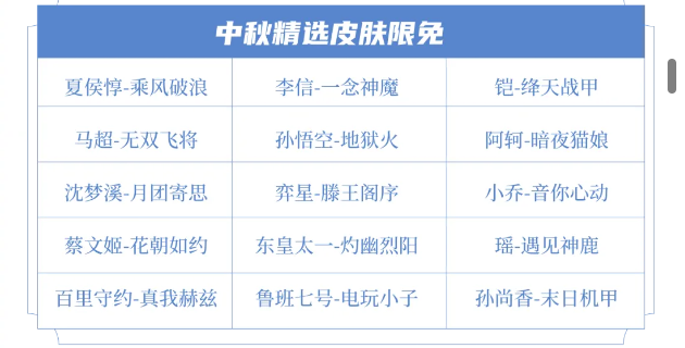 王者荣耀2024年中秋节限免皮肤介绍