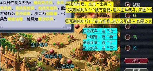 梦幻西游八行书攻略排兵布阵图2024最新