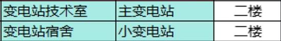 三角洲行动零号大坝隐秘钥匙获取方法