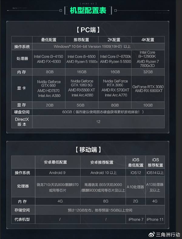 三角洲行动公测预下载地址分享