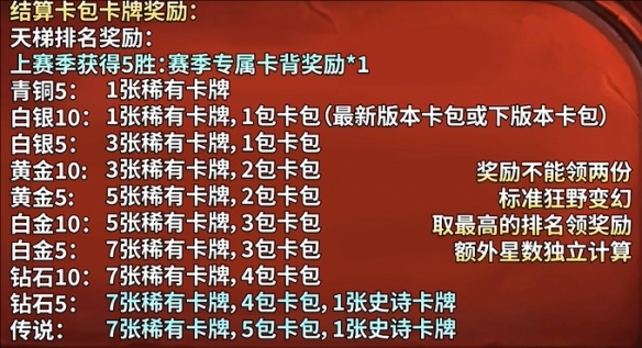 炉石传说最新天梯等级划分介绍