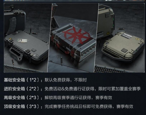 三角洲行动开服活动奖励一览