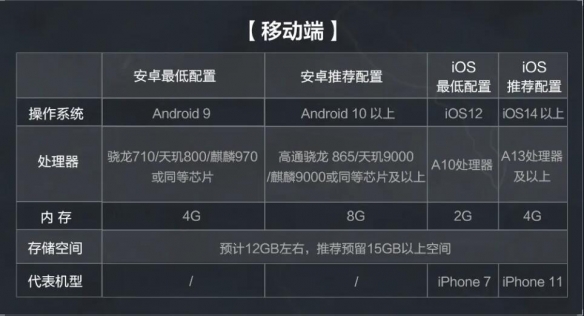 三角洲行动安装失败解决方法