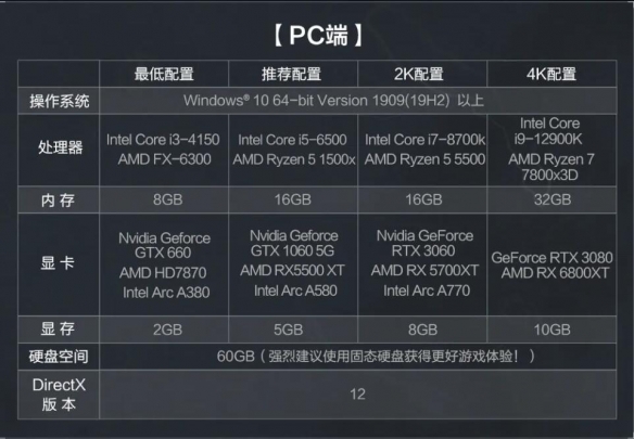 三角洲行动安装失败解决方法