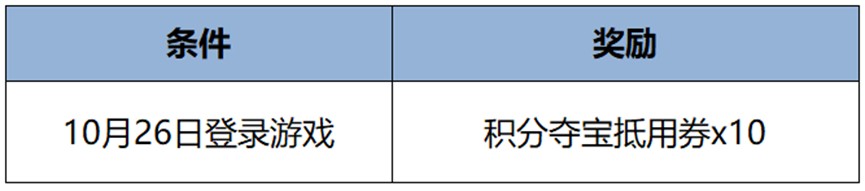 王者荣耀10月26日九周年庆福利内容