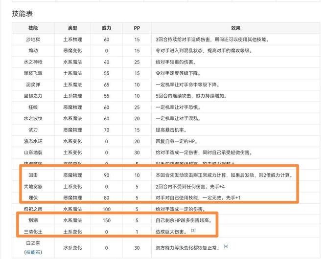 洛克王国邪恶玄武技能搭配方法