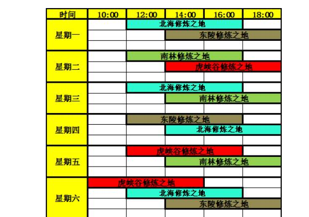 热血江湖修炼之门进入方法