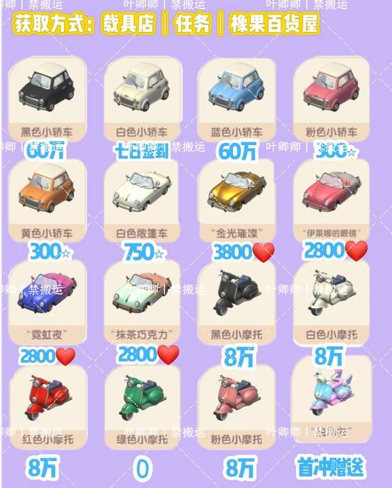 心动小镇载具获取攻略