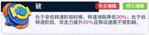 螺旋勇士爆裂巨拳玩法搭配推荐